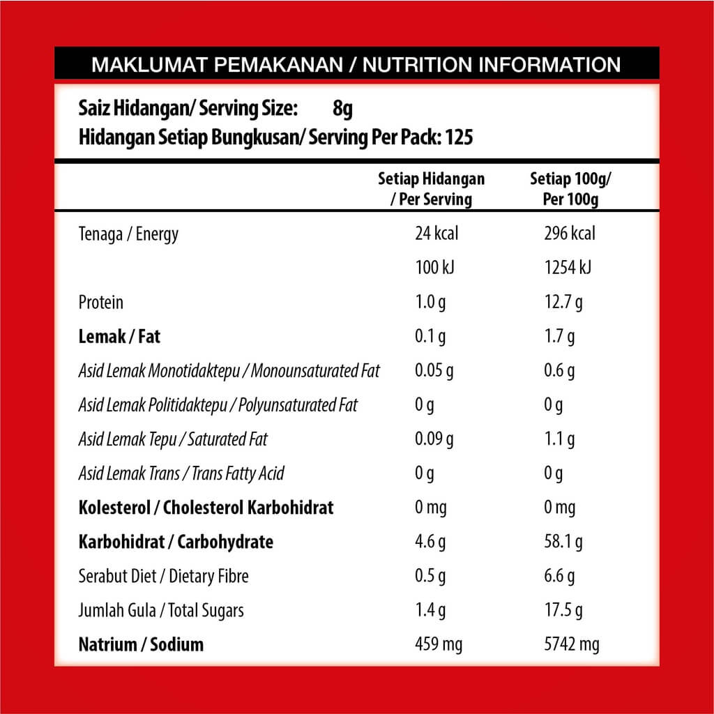 69f0b93f08b6d4a6465cd11ff21193c5