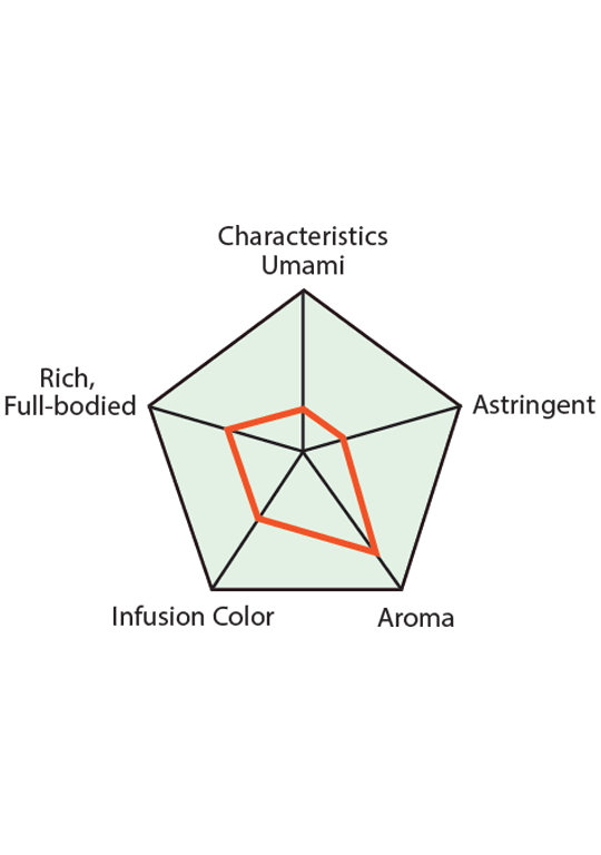 N1-GENMAI-CHA_a0553036-0560-4d51-9dee-04060dbd0d9c@2x